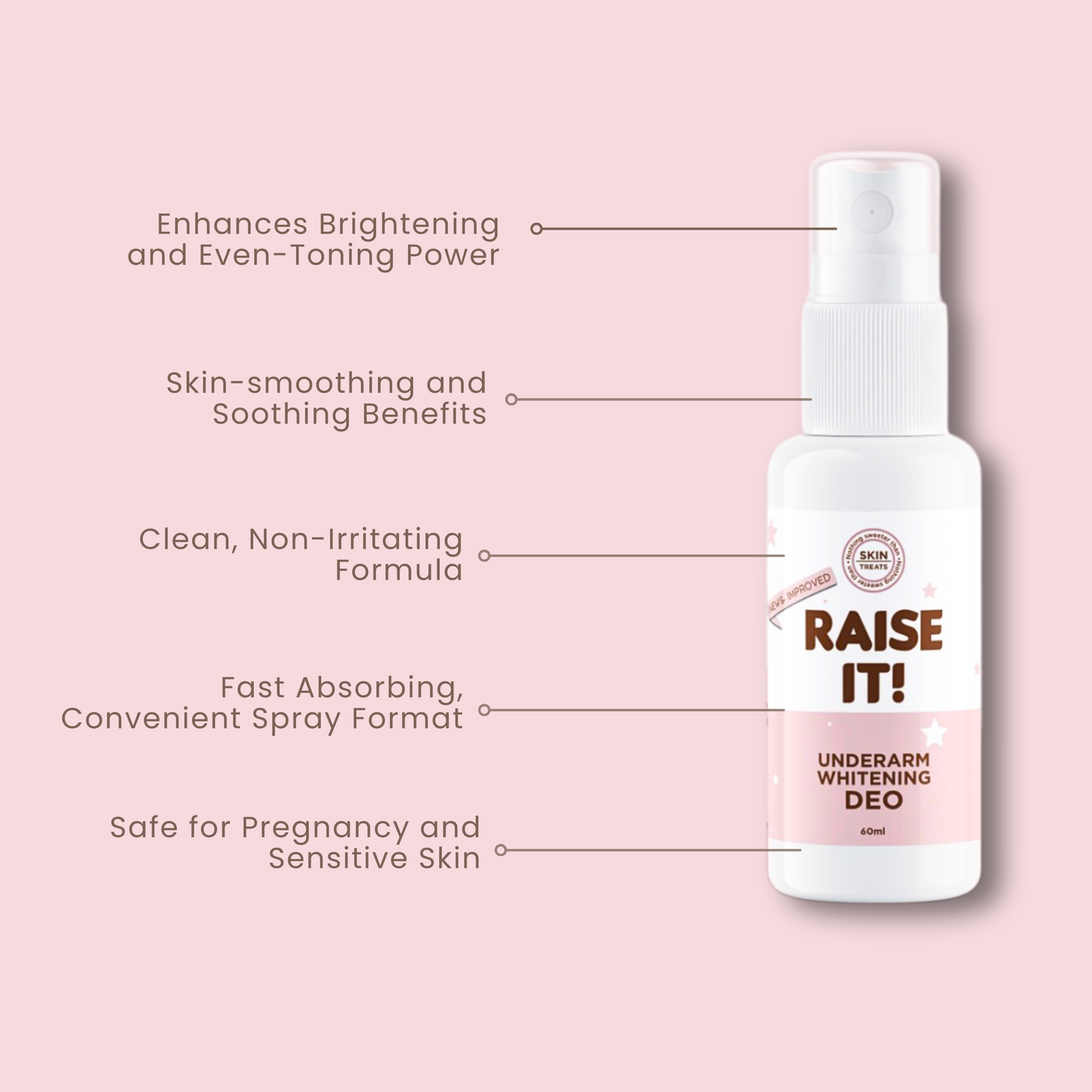 Raise It! Underarm Whitening Spray